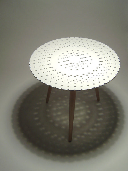 Unique Table