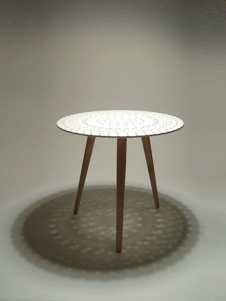 Unique Table