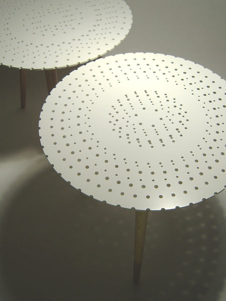 Unique Table